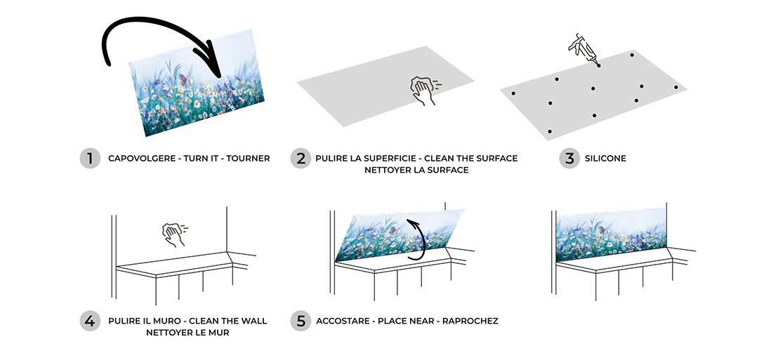 Paraschizzi-cucina-come-si-monta